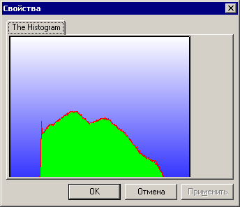 iuVCR - Фильтр Histogram