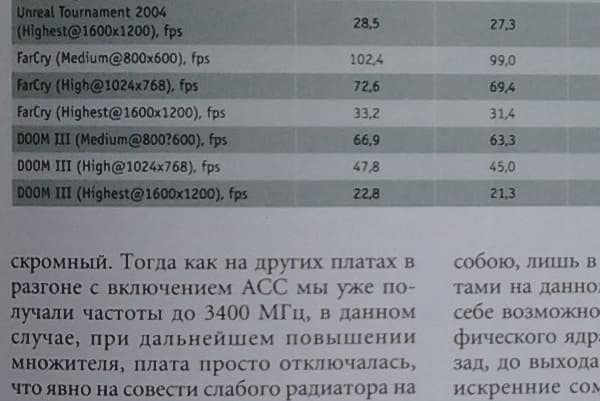 Фрагмент фотографии, сделанной на тыловую камеру планшета Samsung Galaxy Tab 7.7