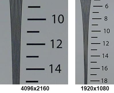Видеосъемка фотоаппаратом. Panasonic DMC-GH4