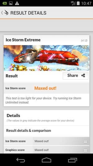 обзор смартфона LG G2