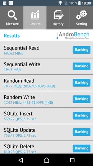 обзор смартфона Sony Xperia XZ Premium