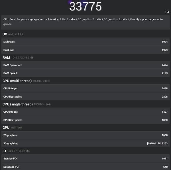 Производительность планшета Pipo P4