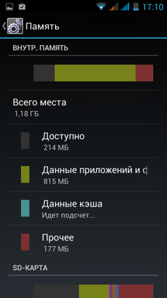 Обзор Huawei Hero 3. Скриншоты. Информация о памяти