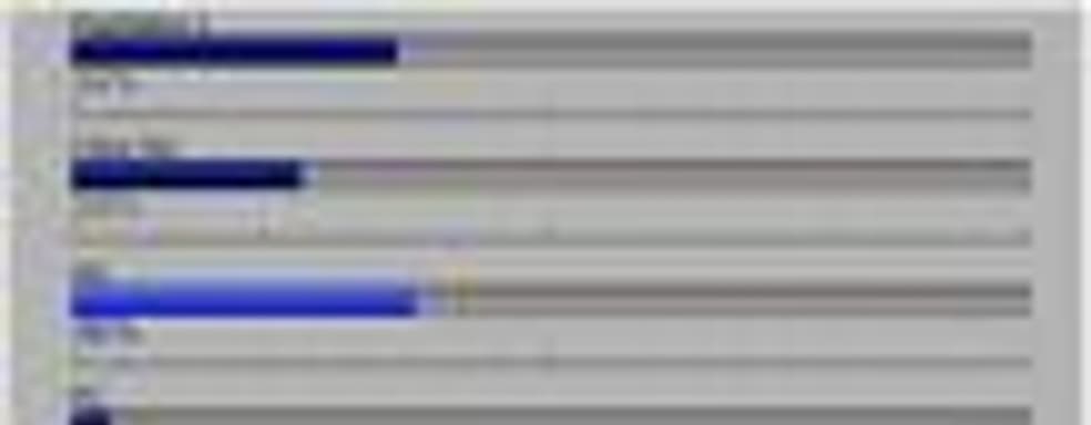 На какой платформе вы хотите поиграть в Timesplitters 4?