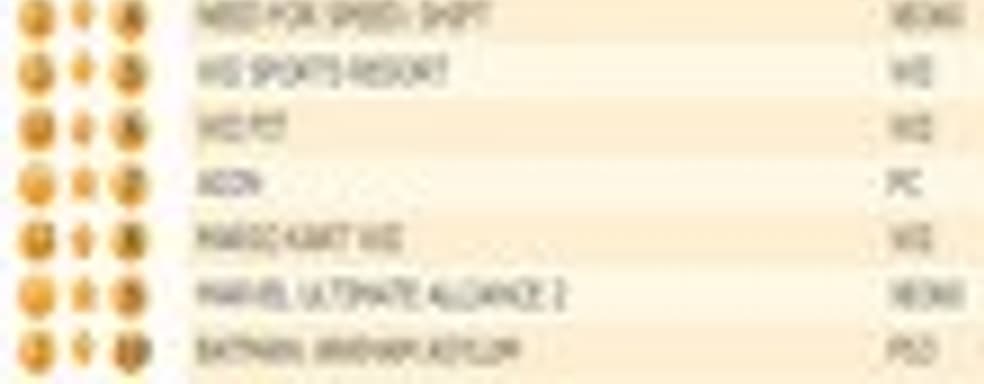 Британский Top 10 (21-27 сентября) 