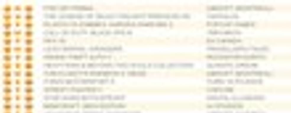 Far Cry Primal удерживается на вершине британского чарта