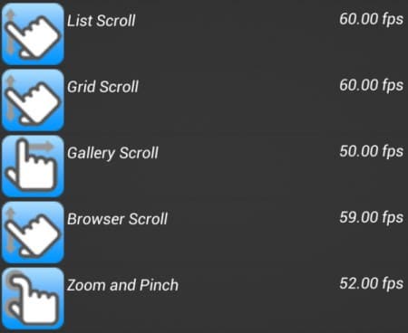 Результаты MobileXPRT UX на планшете Prestigio MultiPad 4 Ultimate 8.0 3G