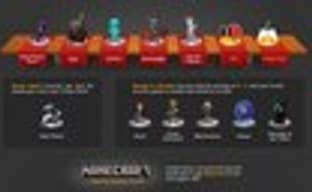 Третий Humble Indie Bundle  принес более $2 млн.