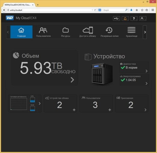 Интерфейс настройки WD My Cloud EX4