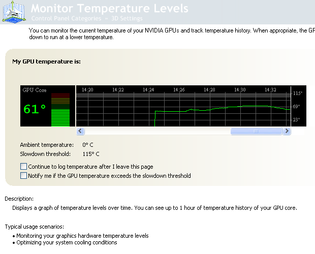 Monitoring