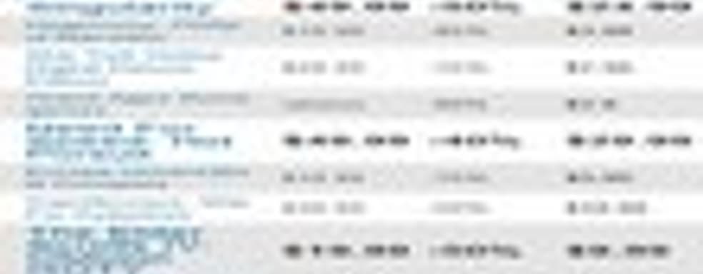  Распродажа в Steam 