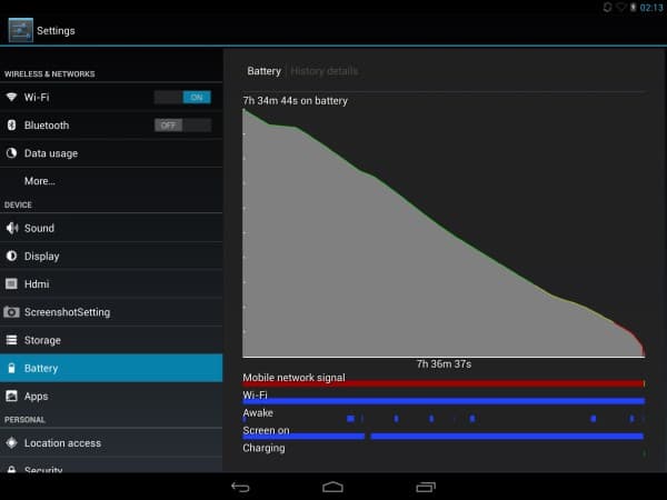 Расход батареи планшета 3Q RC9727F