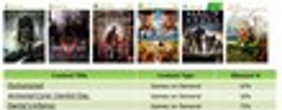 Ultimate Games Sale - распродажа игр для Xbox 360