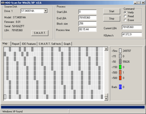 Результат проверки поверхности диска