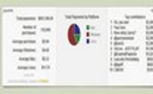 Создатели Garry's Mod и Minecraft потратили на Humble Frozenbyte Bundle 3 более $10 тыс.