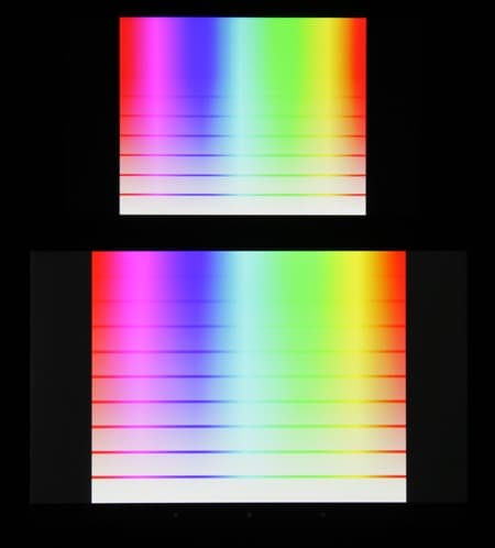 Обзор смартфона LG G3. Тестирование дисплея