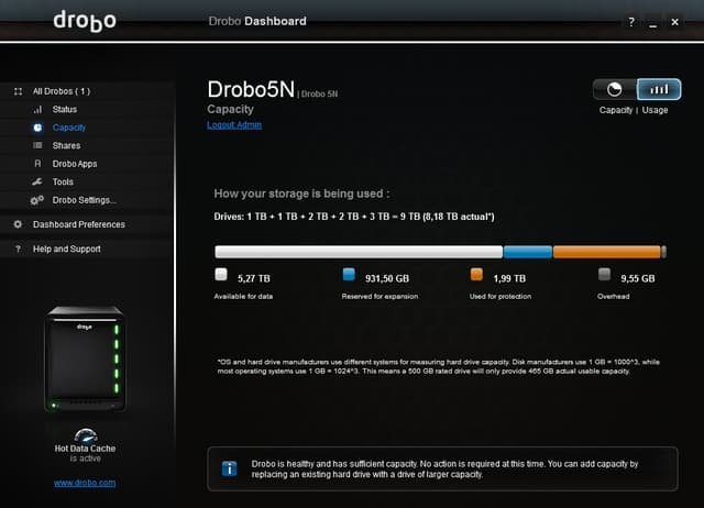 Drobo Dashboard