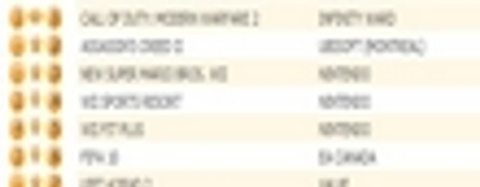 Британские игровые продажи (16-22 ноября 2009)