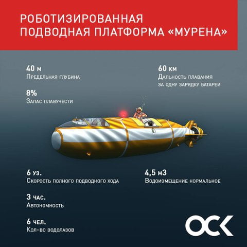 «Мурена»