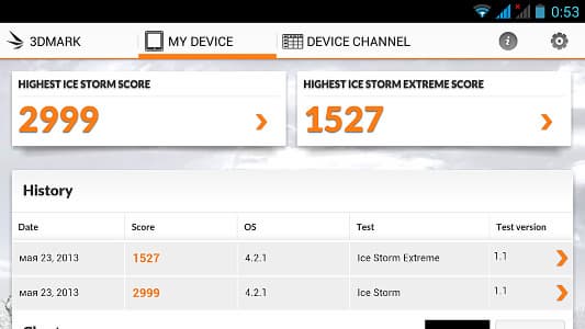 Производительность iocean X7
