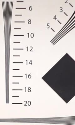 Видеосъемка фотоаппаратом Sony DSC-RX100M4