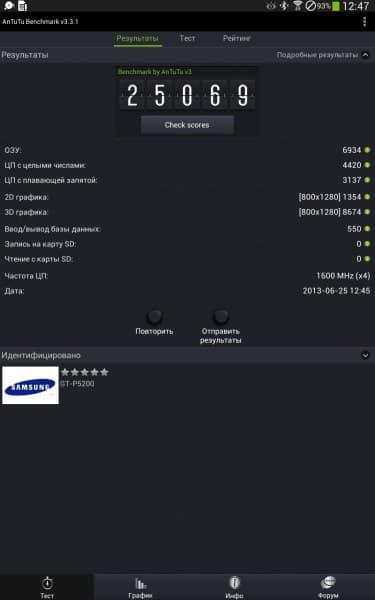 Результаты Samsung Galaxy Tab 3 10.1 в Antutu 3.3