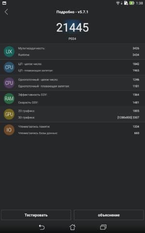 Производительность Asus Zenpad 8.0 (Z380KL)