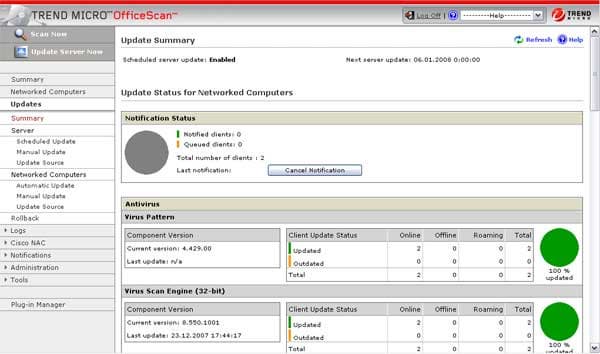 Суммарная статистика