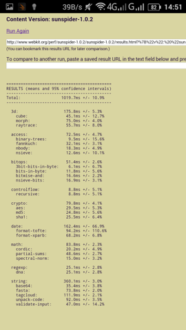 Обзор Jiayu S3. Скриншоты. SunSpider