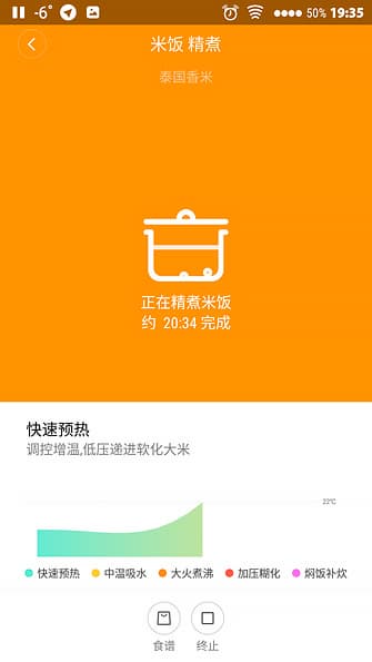 Индукционная рисоварка Xiaomi MiJia