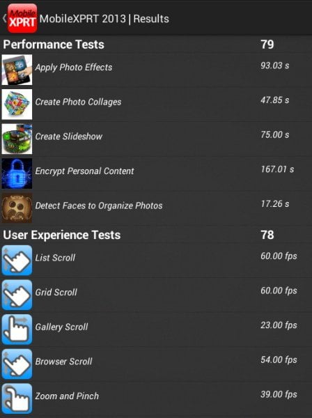 Производительность Samsung Galaxy Tab 3 Lite