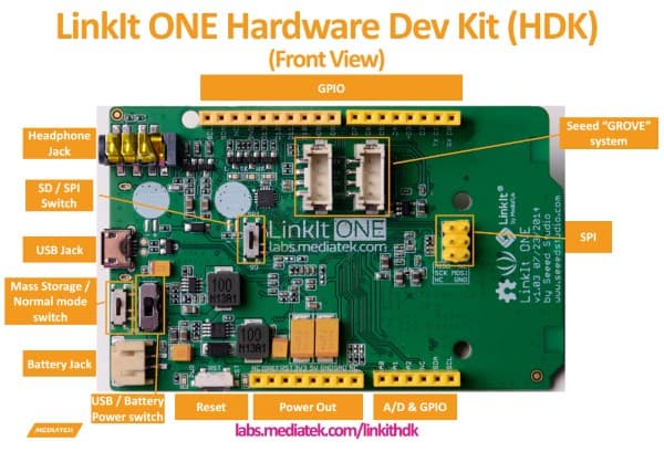 Стенд MediaTek Labs на фестивале Geek Picnic 2015