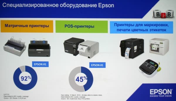 25 лет Epson 25 лет Epson