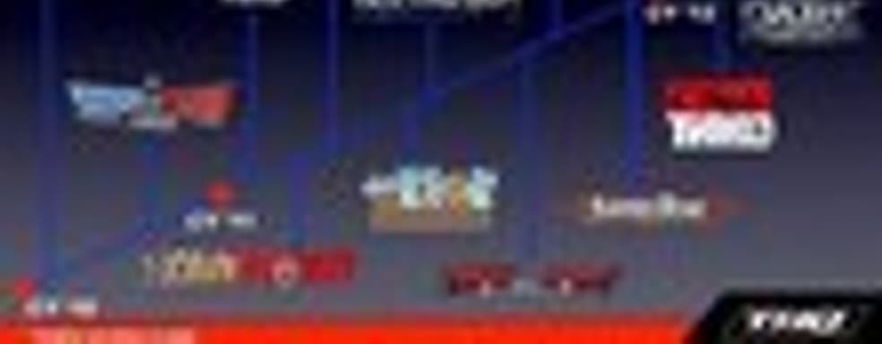 График выхода новых игр THQ