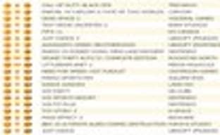 Британские игровые продажи (14-20 февраля 2011)