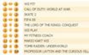  Британский Top лучших игр (19-25 января)