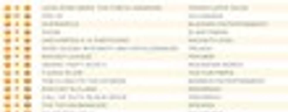 Lego Star Wars: The Force Awakens возглавила британский чарт. The Technomancer занял 13 место