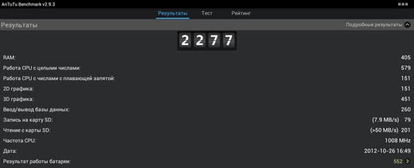 Результаты теста Quadrant Standard на планшете Prology Evolution Tab-900 3G HD