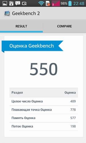 Обзор смартфона LG Optimus L7 II Dual