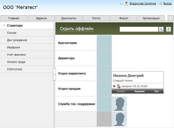 Модуль Сотрудники