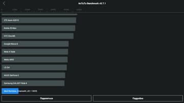 Android-приставка Rombica Cinema 4K