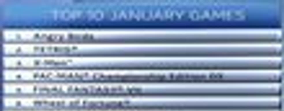 Десятка лучших PSN-игр в январе