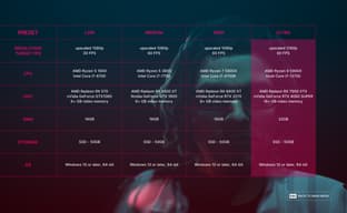 Для ультра-настроек в The Alters необходимы 32 ГБ ОЗУ и топовая видеокарта. Названы системные требования