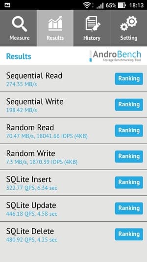 Смартфон Asus Zenfone 3 Zoom