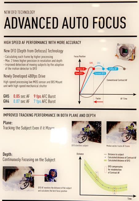Конвенция Panasonic 2017