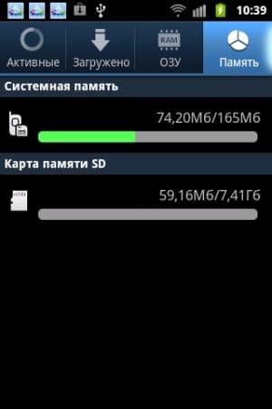 Обзор коммуникатора Samsung Galaxy Xcover