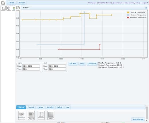Работа с системой BeNext Работа с системой BeNext