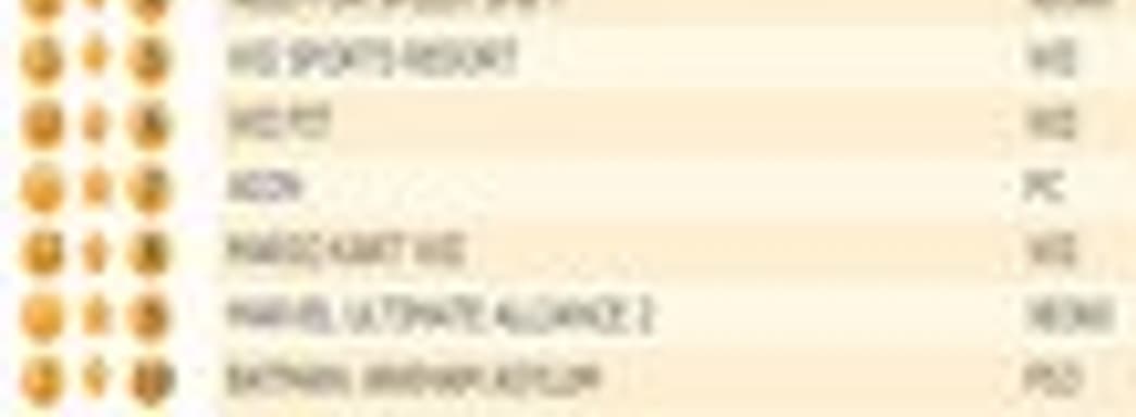 Британский Top 10 (21-27 сентября) 