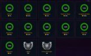 Поклонник World of Warcraft получил все доступные в игре достижения