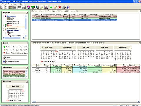 В правой части окна - прогноз остатка по счетам